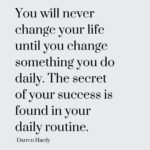Step by Step Guidance for the day