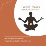 Sacral Chakra