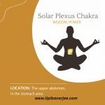 Solar Plexus Chakra