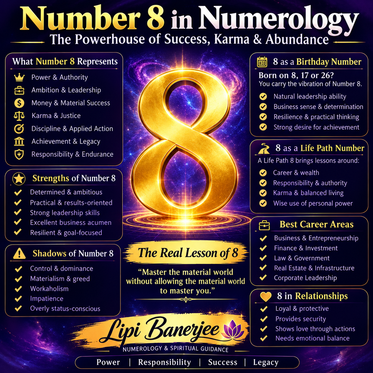 Double Whammy of Number 8