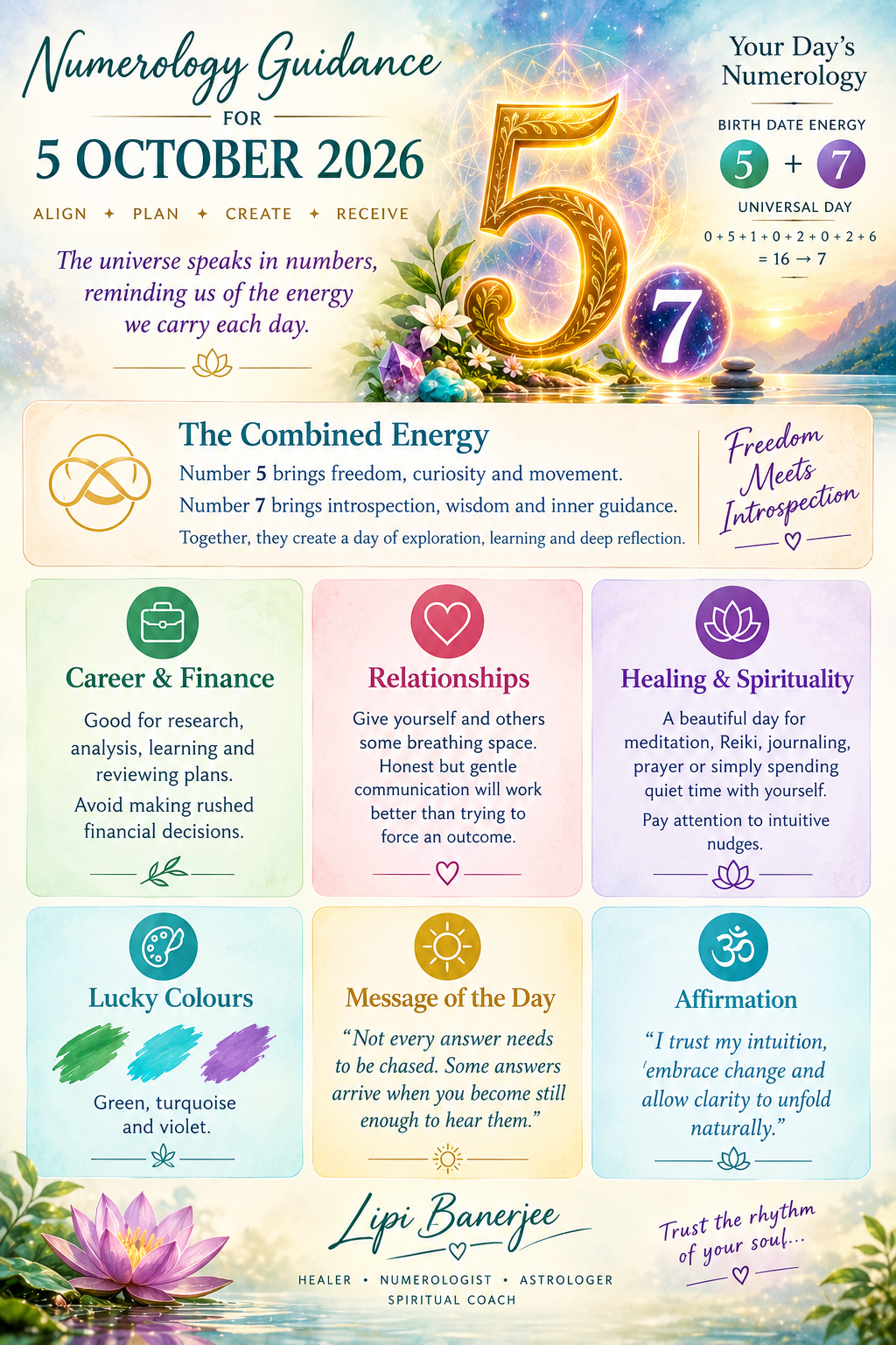 Numerology Guidance for 5 October 2026