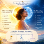 Sun Sign vs Moon Sign: What Is the Difference and Which Matters More? Read to learn more.